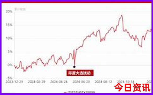 杭州十大必去景点